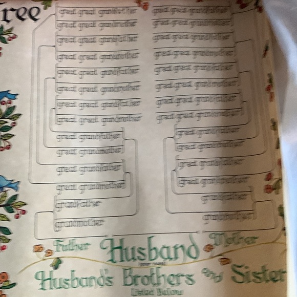 Vintage Family Tree - Picture 5 of 6